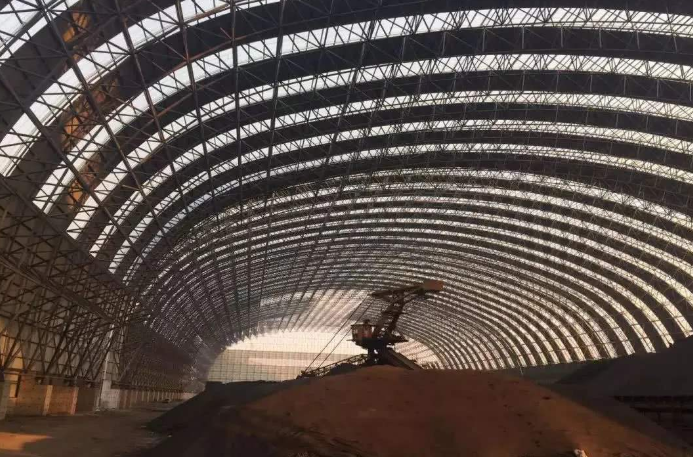 尚志概述原料场封闭技术的特点和类型